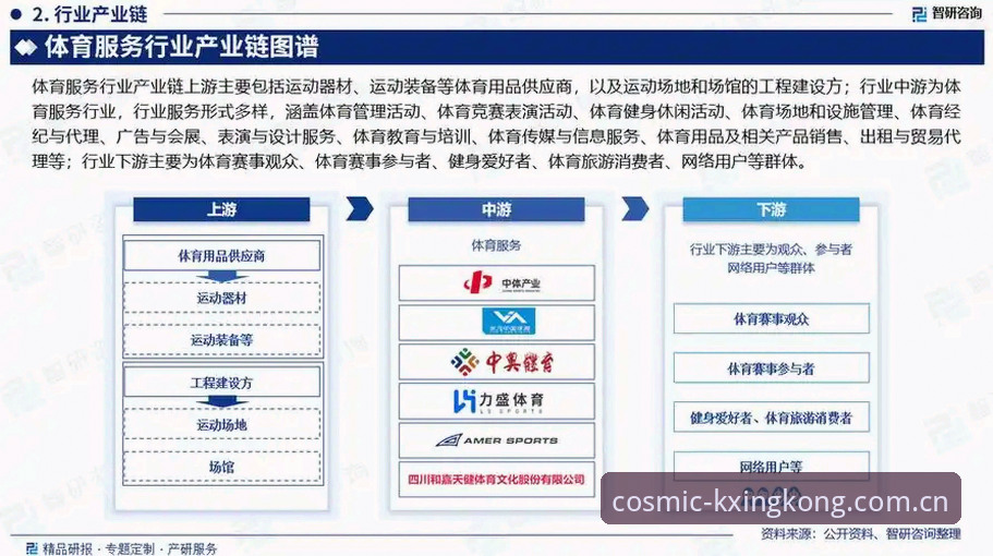 揭秘星空体育怎么样哪个好：行业趋势与用户体验的深度分析